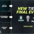 Rainbow Six Siege - Temporada 2024