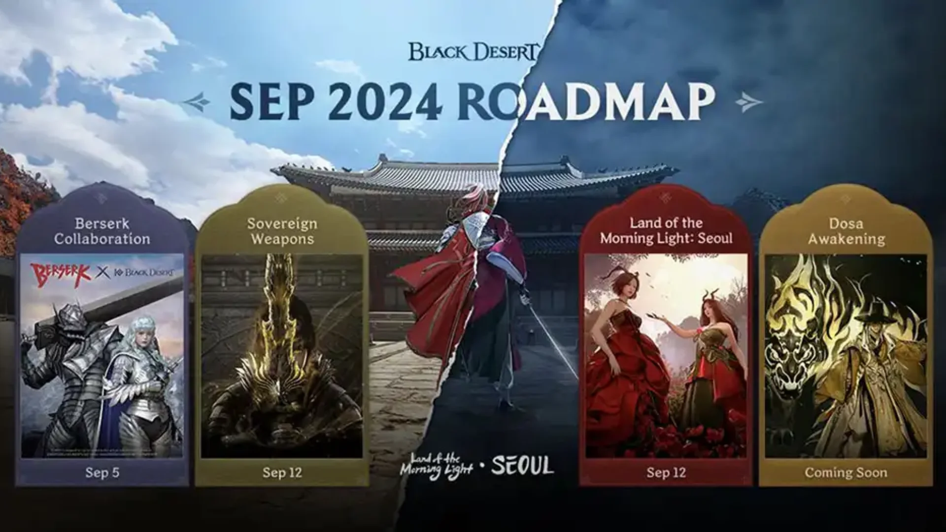 Black Desert Online - Hoja de ruta septiembre