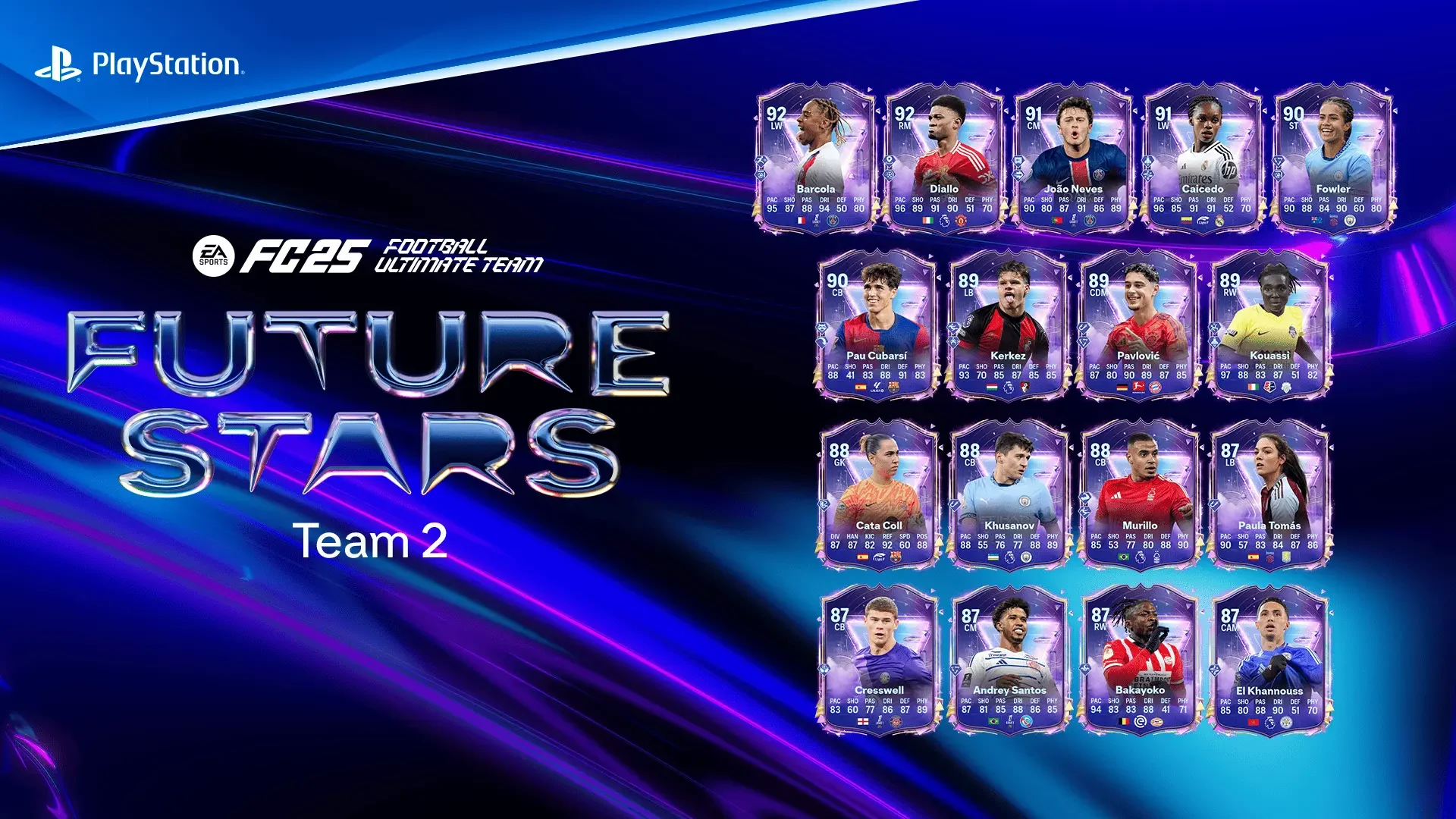 EA SPORTS FC25 - Future Stars Team 2