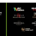 NVIDIA DLSS - Mayo 2025