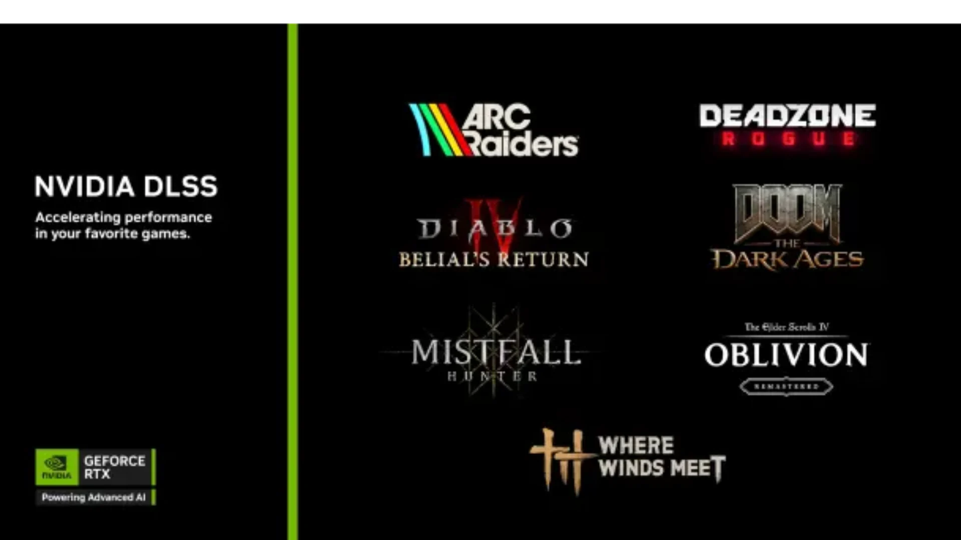 NVIDIA DLSS - Mayo 2025