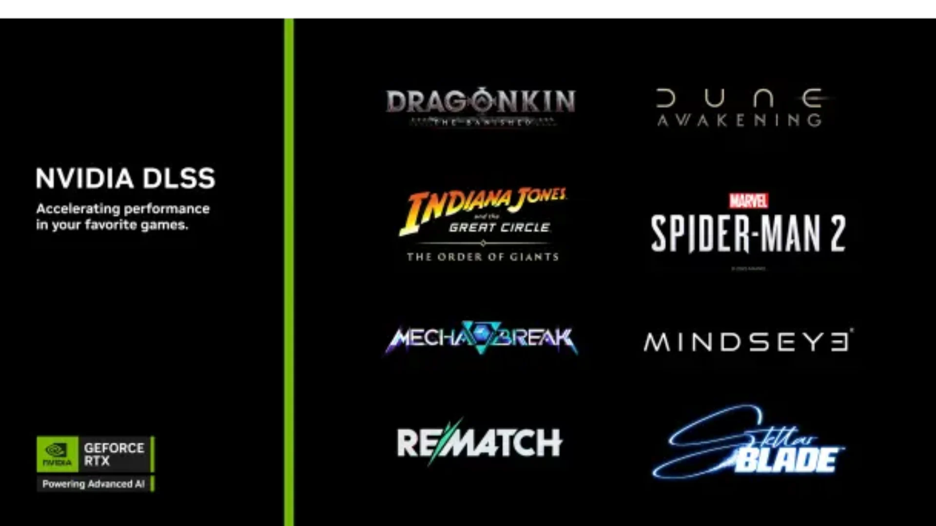 NVIDIA DLSS - Junio 2025