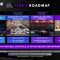 Test Drive Unlimited Solar Crown - Year 2