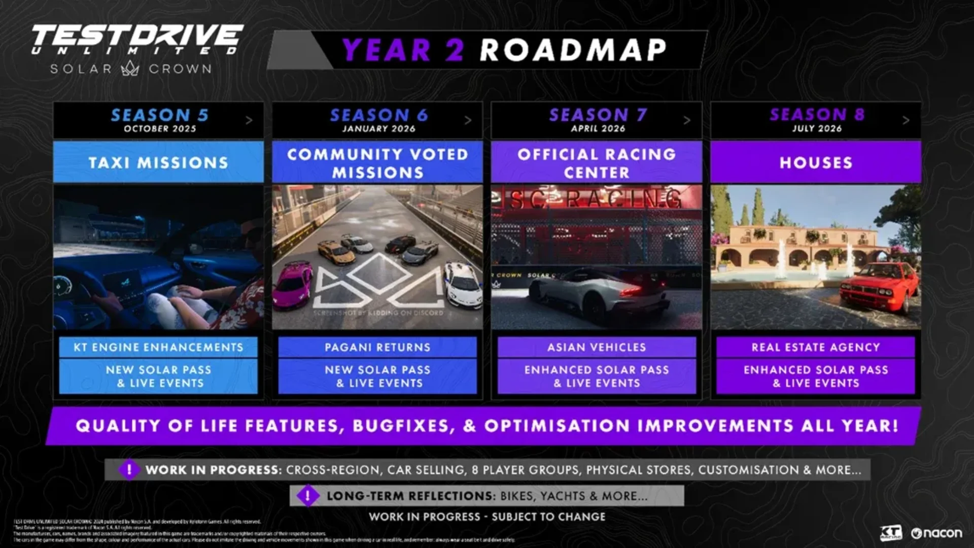 Test Drive Unlimited Solar Crown - Year 2