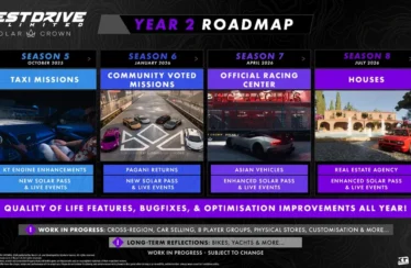 Test Drive Unlimited Solar Crown - Year 2