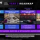 Test Drive Unlimited Solar Crown - Year 2