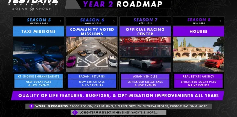 Test Drive Unlimited Solar Crown - Year 2