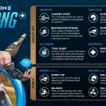 Overwatch 2 - Wuyang