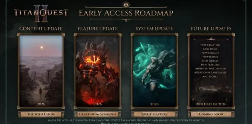 Titan Quest II - Hoja de ruta 2026