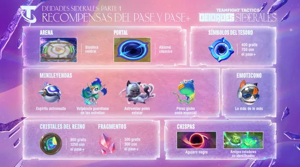 TeamFight Tactics: Deidades Siderales . Parte