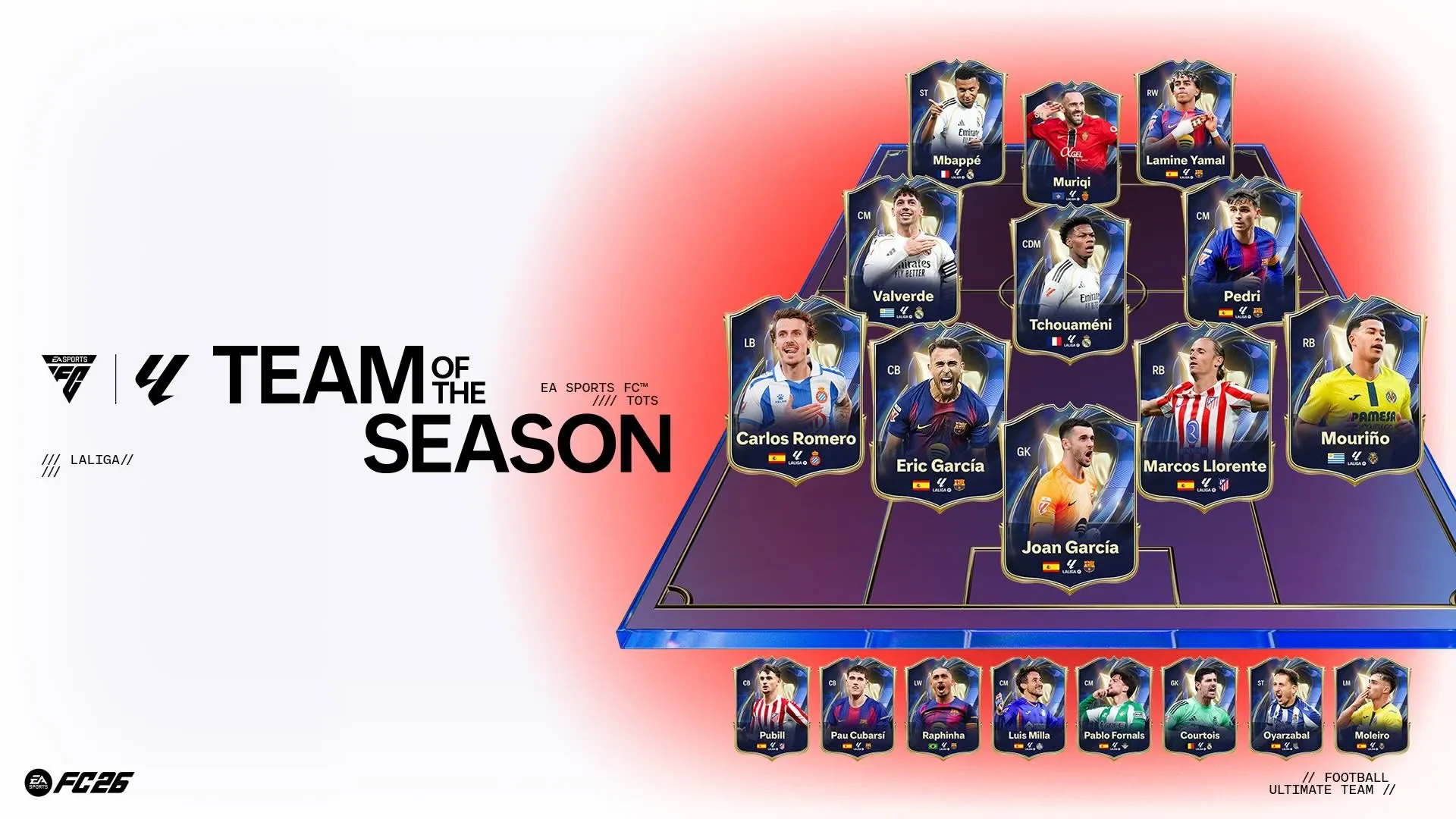 EA SPORTS FC 26 - TOTS LaLiga