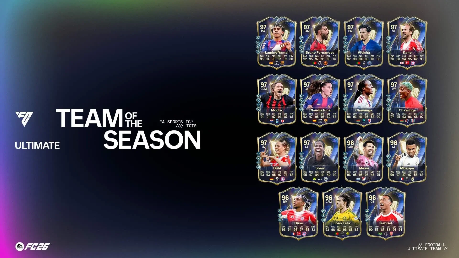 EA SPORTS FC 26 - Team of the Season