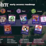Enter the Chronosphere - Hoja de ruta