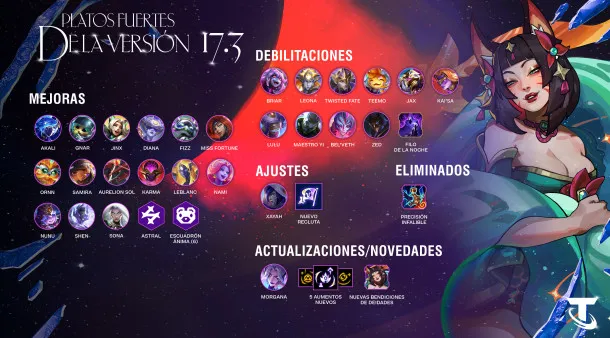 TeamFight Tactics - Actualización 17.3 