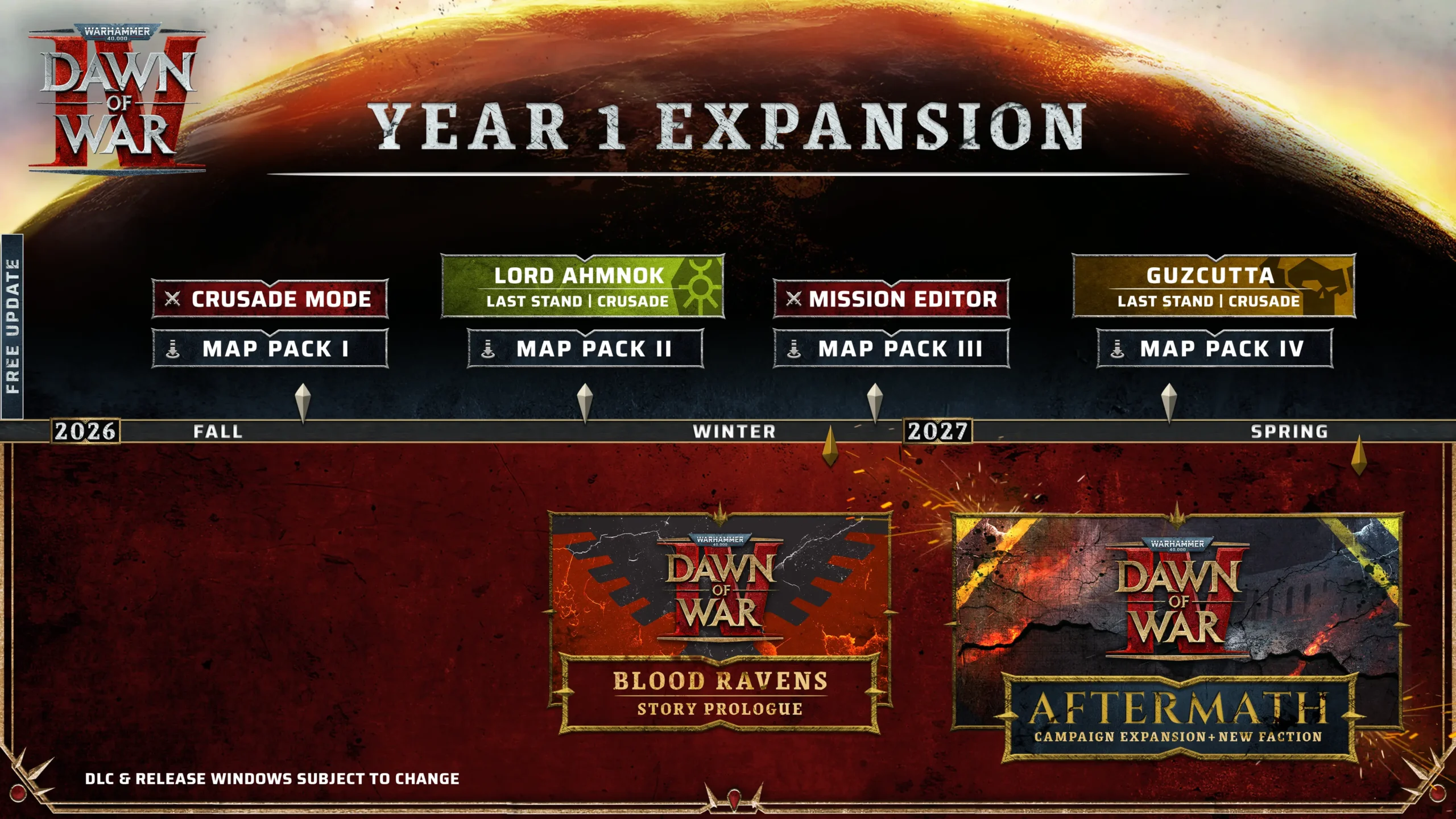 Warhammer 40,000: Dawn of War IV - Expansión año 1
