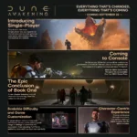 Dune Awakening - Roadmap