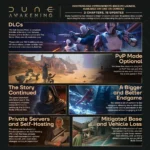 Dune Awakening - Roadmap