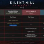 Silent Hill Townfall - Ediciones