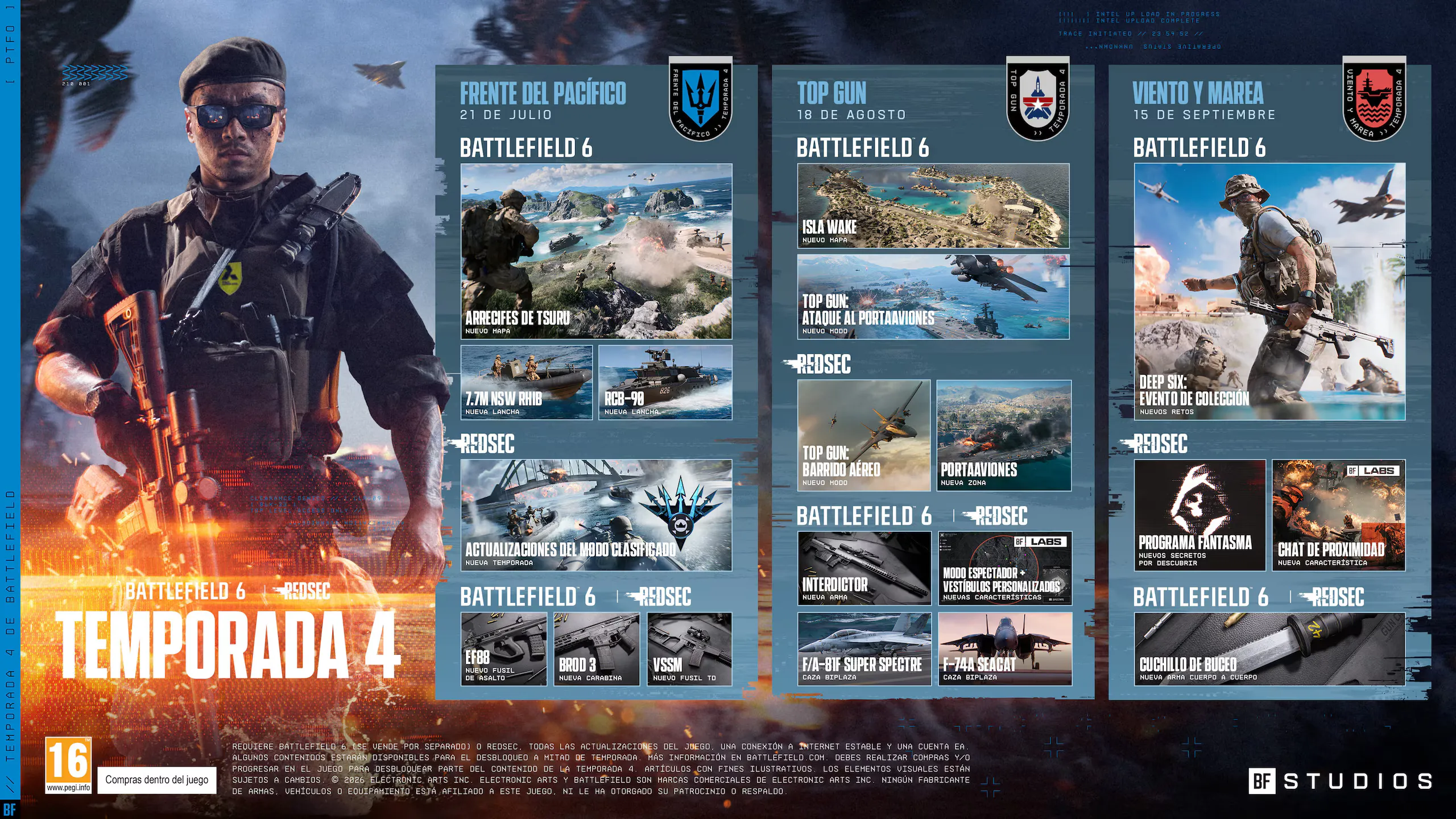 Battlefield 6 - Top Gun