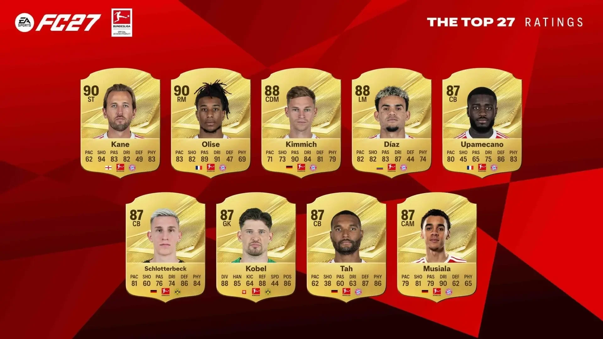 EA SPORTS FC 27 - Bundesliga