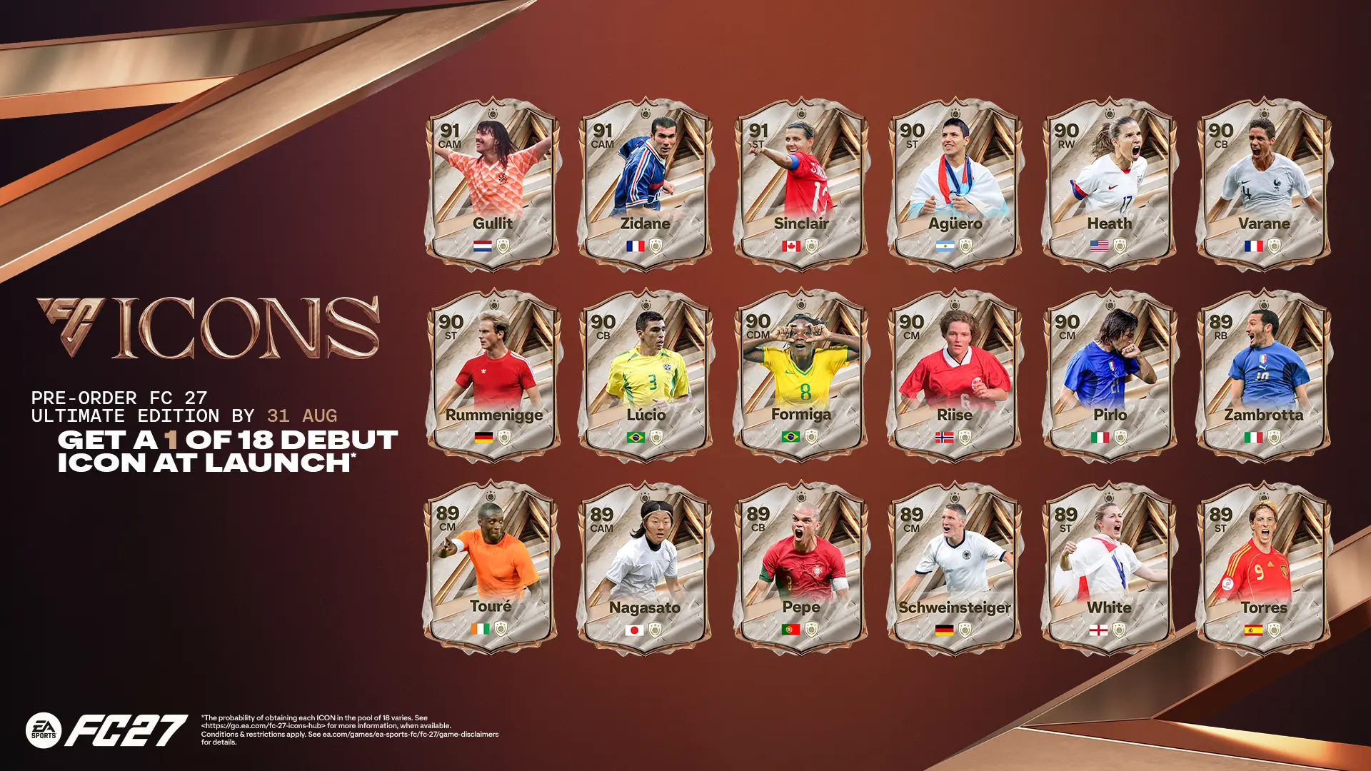 EA SPORTS FC 27 - ICONOS