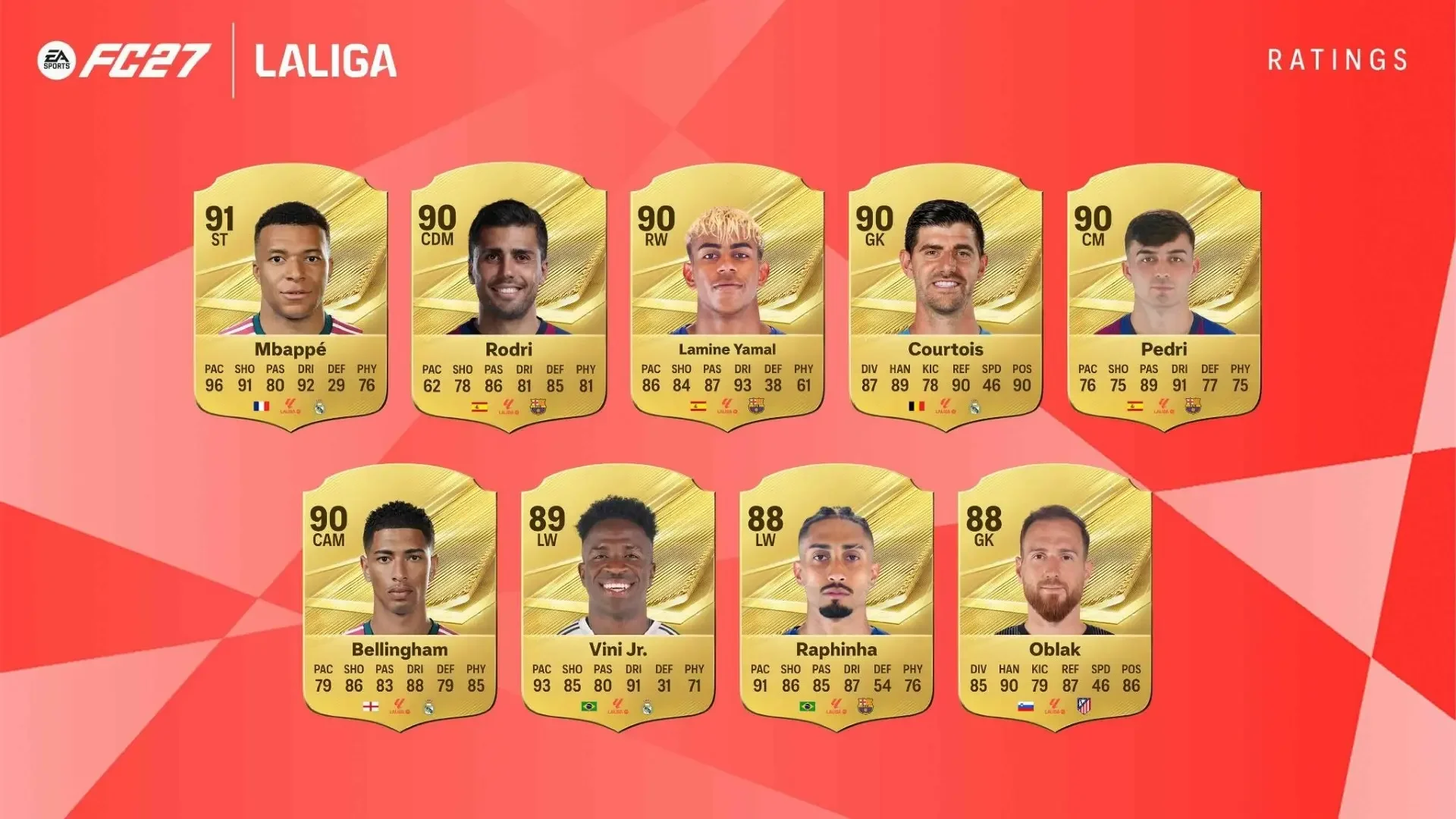 EA SPORTS FC 27 - LALIGA EA SPORTS