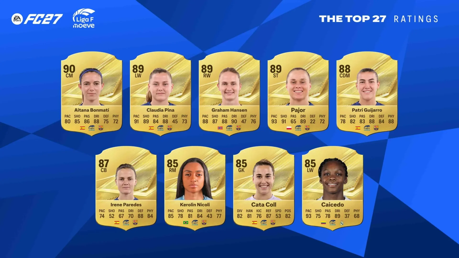 EA SPORTS FC 27 - Liga F