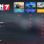 Train World Sim 7 - Ediciones